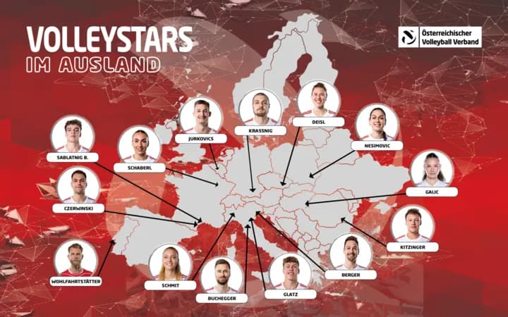 ÖVV-Volleystars im Ausland: Kitzinger und Wohlfahrtstätter spielen um Meistertitel