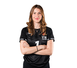 Milica Stanišić