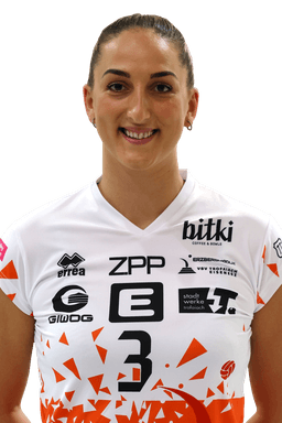 Iva Papac
